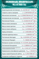 Стенд "Основные физические константы" - fgospostavki.ru - Владивосток