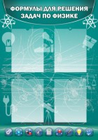 Стенд "Формулы для решения задач по физике" Вариант 3 - fgospostavki.ru - Владивосток