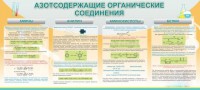 Стенд "Азотсодержащие органические соединения" - fgospostavki.ru - Владивосток