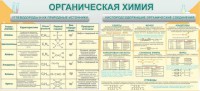 Стенд "Органическая химия" - fgospostavki.ru - Владивосток