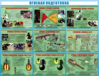 Стенд "Огневая подготовка" Вариант 4 - fgospostavki.ru - Владивосток