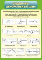 Стенд "Отделочно-декоративные швы" - fgospostavki.ru - Владивосток
