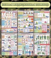 Стенд "Первая медицинская помощь" - fgospostavki.ru - Владивосток