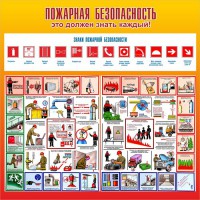 Стенд "Пожарная безопасность" Вариант 3 - fgospostavki.ru - Владивосток