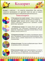 Стенд "Колорит" - fgospostavki.ru - Владивосток