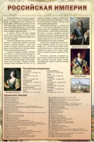 Стенд "Российская империя" - fgospostavki.ru - Владивосток