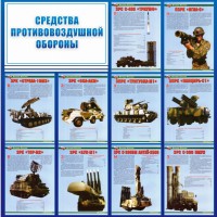 Стенд "Средства противовоздушной обороны" - fgospostavki.ru - Владивосток