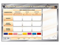 Электрифицированный оптический стенд "Окраска индикаторов в различных средах" с маркерными полями - fgospostavki.ru - Владивосток