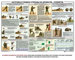 Плакат "Изготовка и правила стрельбы из автоматов и пулеметов" - fgospostavki.ru - Владивосток