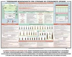 Плакат "Требования безопасности при стрельбе из стрелкового оружия" - fgospostavki.ru - Владивосток