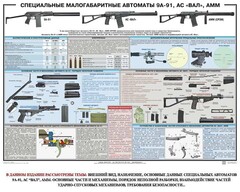 Плакат "Специальные малогабаритные автоматы 9А91, АС «Вал», АММ" - fgospostavki.ru - Владивосток