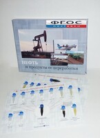 Коллекция "Нефть и продукты ее переработки" - fgospostavki.ru - Владивосток
