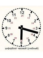 Часовой циферблат раздаточный - fgospostavki.ru - Владивосток