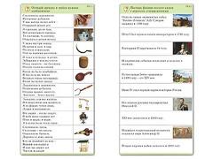 Комплект карточек (10) "Обучающий калейдоскоп. Страницы истории" - fgospostavki.ru - Владивосток