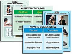 Модель-аппликация "Ступени к грамоте. Звуки и буквы русского языка" (ламинированная) - fgospostavki.ru - Владивосток
