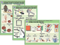 Комплект таблиц "Технология. Обработка природного материала и пластика" (6 таблиц, А1, ламинированные) - fgospostavki.ru - Владивосток