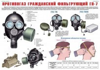 Комплект плакатов "Средства защиты органов дыхания. Противогазы, респираторы" - fgospostavki.ru - Владивосток