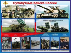 Стенд "Сухопутные войска России" - fgospostavki.ru - Владивосток