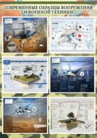 Стенд "Современные образцы вооружения РФ" Вариант 2 - fgospostavki.ru - Владивосток