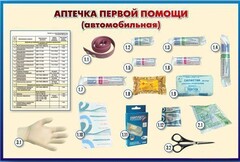 Стенд "Аптечка первой помощи (автомобильная)" (образцы под оргстеклом) - fgospostavki.ru - Владивосток