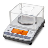 Весы электронные до 2000 грамм - fgospostavki.ru - Владивосток