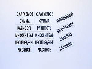 Набор магнитных карточек "Компоненты арифметических действий" - fgospostavki.ru - Владивосток