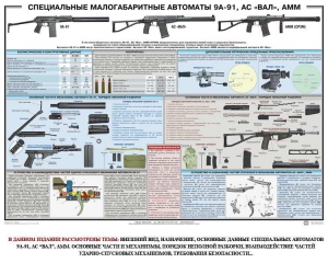 Плакат "Специальные малогабаритные автоматы 9А91, АС «Вал», АММ" - fgospostavki.ru - Владивосток