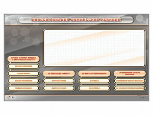 Интерактивный стенд-тренажер "Классификация химических реакций" - fgospostavki.ru - Владивосток