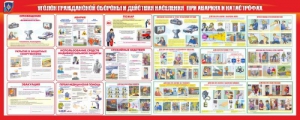 Стенд "Уголок гражданской обороны и действия населения в чрезвычайных ситуациях" - fgospostavki.ru - Владивосток