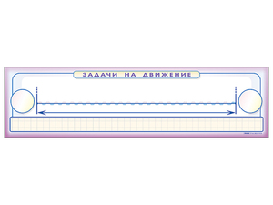 Панно (демонстрационное) магнитно-маркерное "Задачи на движение" + комплект тематических магнитов - fgospostavki.ru - Владивосток