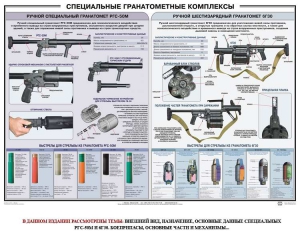 Плакат "Специальные гранатометные комплексы (РГС-50М, 6Г30)" - fgospostavki.ru - Владивосток