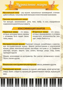 Стенд "Музыкальные жанры" - fgospostavki.ru - Владивосток