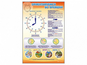 Стенд "Ориентируемся во времени" Вариант 1 - fgospostavki.ru - Владивосток
