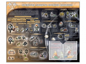 Стенд "Средства защиты органов дыхания (индивидуальные средства защиты)" - fgospostavki.ru - Владивосток