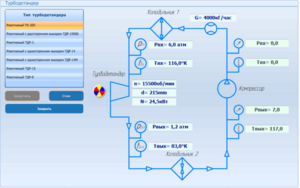 Виртуальный лабораторный практикум «Гидротурбины» - fgospostavki.ru - Владивосток