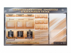Электромеханический стенд "Термодинамические процессы в идеальных газах" с маркерными полями - fgospostavki.ru - Владивосток