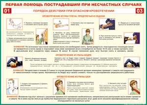 Таблица "Порядок действий при опасном кровотечении" (100х140 сантиметров, винил) - fgospostavki.ru - Владивосток