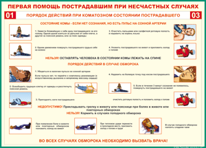 Таблица "Порядок действий при коматозном состоянии пострадавшего" (100х140 сантиметров, винил) - fgospostavki.ru - Владивосток