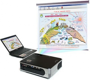 Диск с электронными плакатами, презентациями (электронный учебник) по природоведению (2–3 классы) 63 темы - fgospostavki.ru - Владивосток