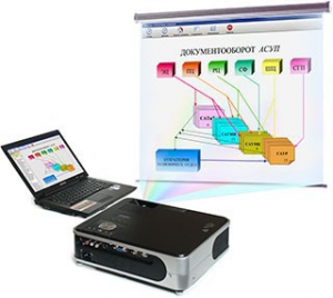 Диск с электронными плакатами по технологии швейного производства (презентации, электронные учебники) 45 тем - fgospostavki.ru - Владивосток