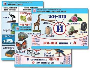 Комплект таблиц "Обучение грамоте. Письмо и развитие речи" (16 таблиц, А1, ламинированные) - fgospostavki.ru - Владивосток