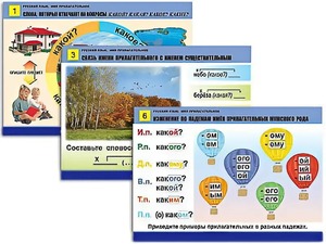 Комплект таблиц "Русский язык. Имя прилагательное" (12 таблиц, формат А1, ламинированные) - fgospostavki.ru - Владивосток
