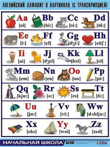 Таблица демонстрационная "Английский алфавит в картинках" (с транскрипцией) (винил 70*100) - fgospostavki.ru - Владивосток