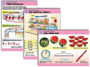 Комплект таблиц "Математика. Задачи" (6 таблиц, формат А1, ламинированные) - fgospostavki.ru - Владивосток