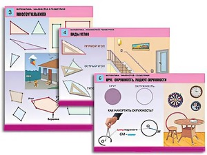 Комплект таблиц "Математика. Знакомство с геометрией" (6 таблиц, формат А1, ламинированные) - fgospostavki.ru - Владивосток