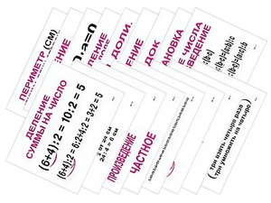 Опорные таблицы по математике 2 класс - fgospostavki.ru - Владивосток