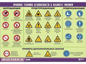 Таблица демонстрационная "Правила техники безопасности в кабинете физики" (винил 100x140) - fgospostavki.ru - Владивосток