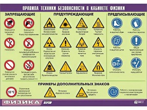 Таблица демонстрационная "Правила техники безопасности в кабинете физики" (винил 70x100) - fgospostavki.ru - Владивосток