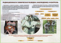 Комплект плакатов "Радиационная и химическая защита" - fgospostavki.ru - Владивосток