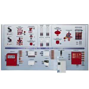 Интерактивный демонстрационно-тренажерный стенд «Системы автоматического пожаротушения» - fgospostavki.ru - Владивосток